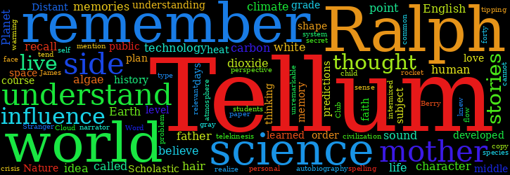 Word Cloud