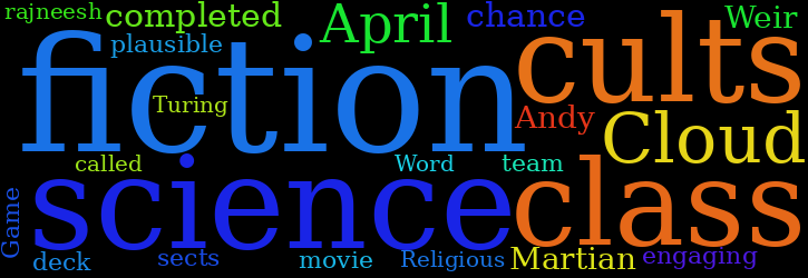 Word Cloud