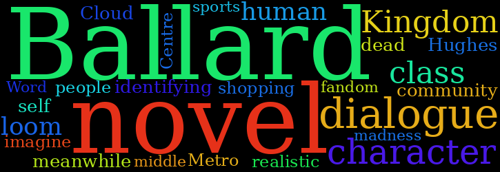 Word Cloud