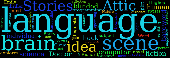 Word Cloud