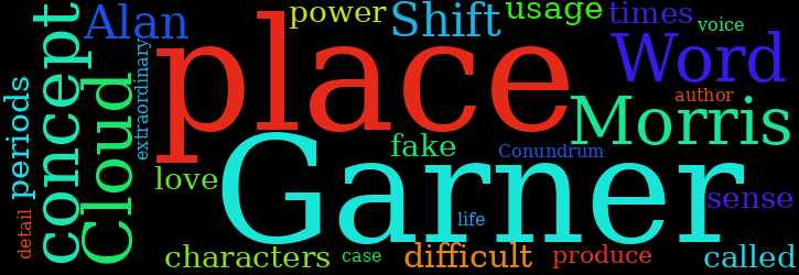 Word Cloud