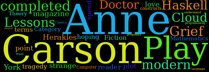 Word Cloud