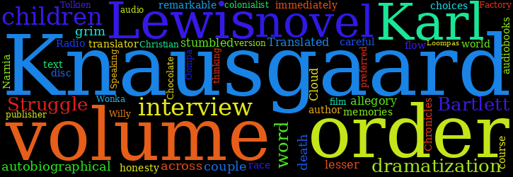 Word Cloud