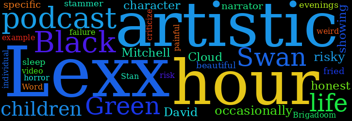 Word Cloud