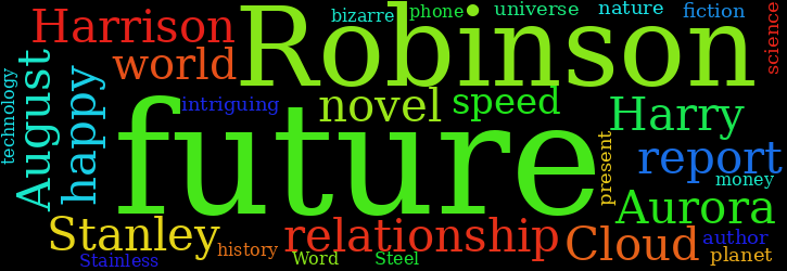 Word Cloud