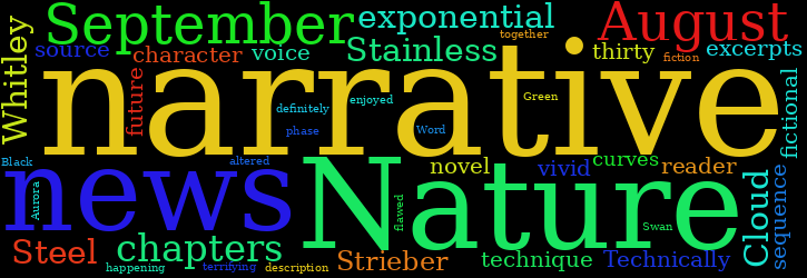 Word Cloud