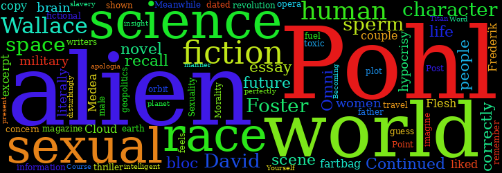 Word Cloud