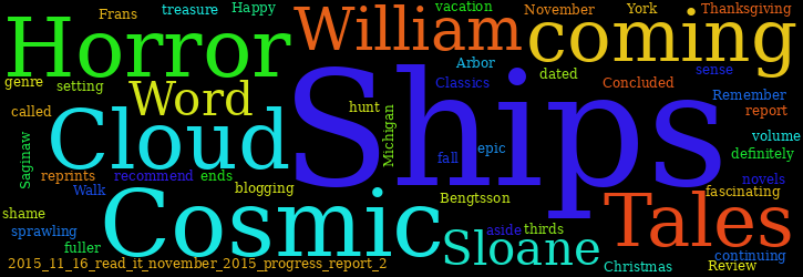 Word Cloud