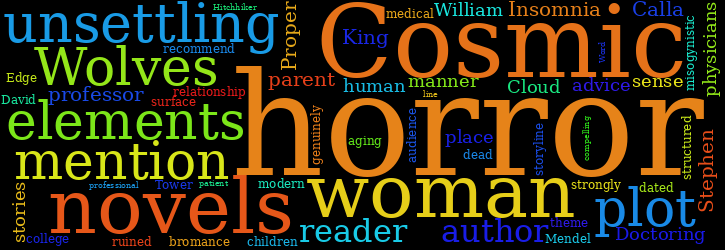 Word Cloud