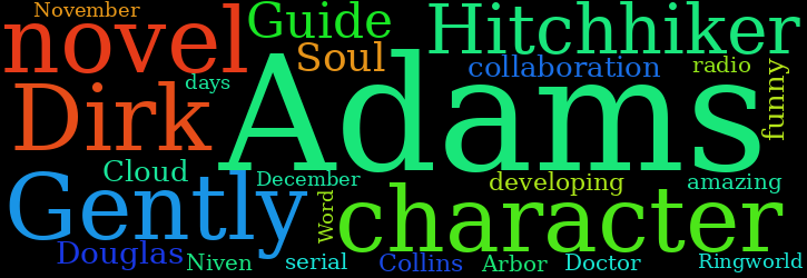 Word Cloud
