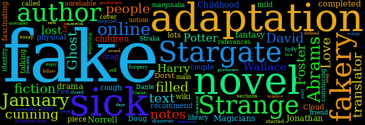 Word Cloud