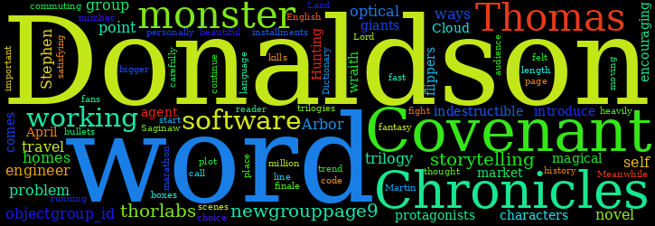 Word Cloud
