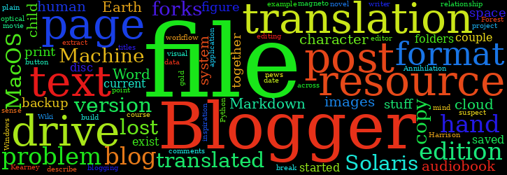 Word Cloud