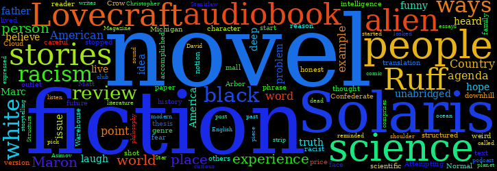 Word Cloud