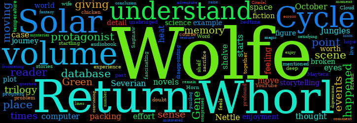Word Cloud