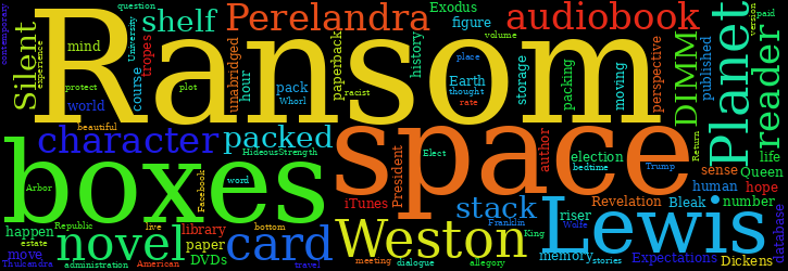Word Cloud