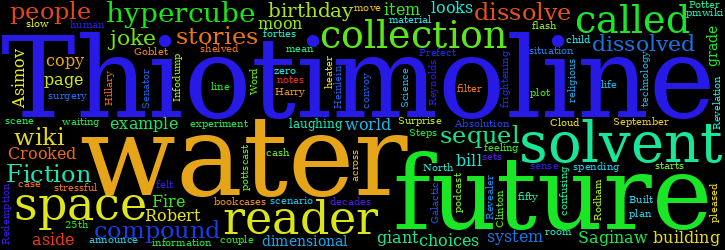 Word Cloud