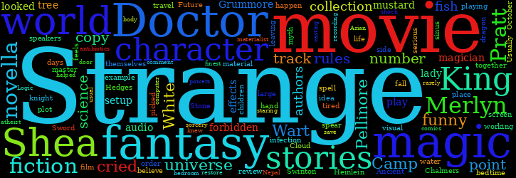 Word Cloud