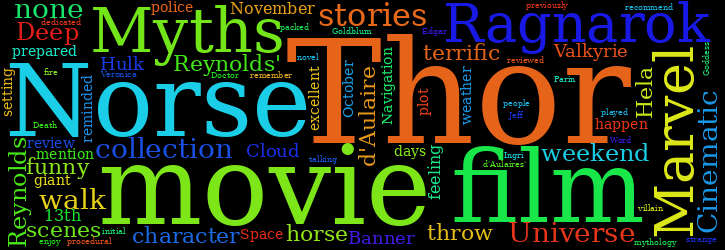 Word Cloud
