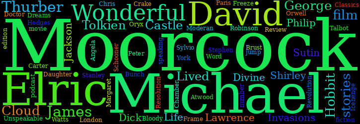 Word Cloud