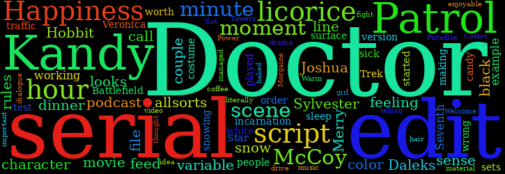 Word Cloud