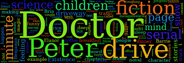 Word Cloud