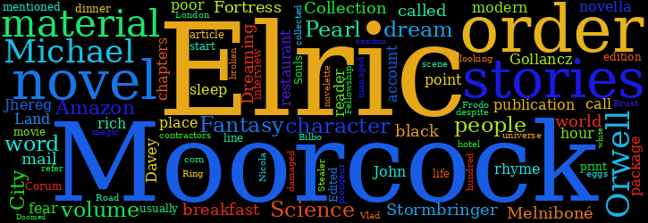 Word Cloud