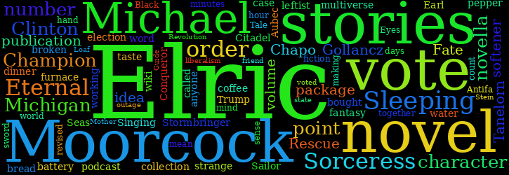 Word Cloud