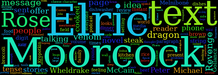 Word Cloud