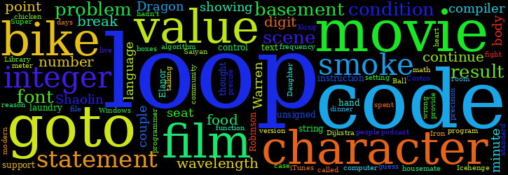 Word Cloud