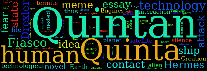 Word Cloud