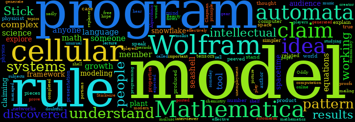 Word Cloud