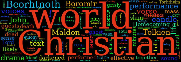 Word Cloud