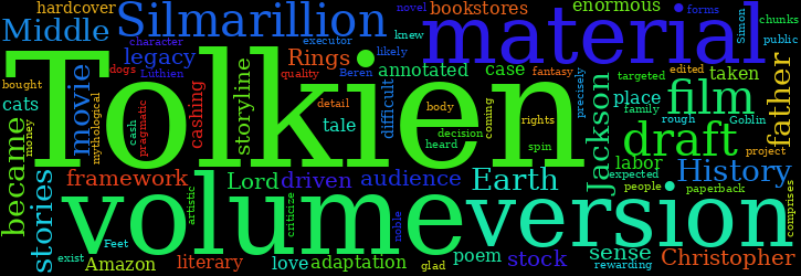 Word Cloud