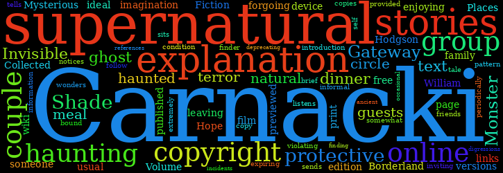 Word Cloud