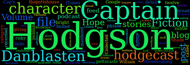 Word Cloud