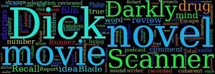 Word Cloud