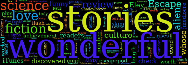 Word Cloud