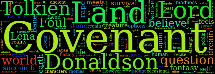 Word Cloud