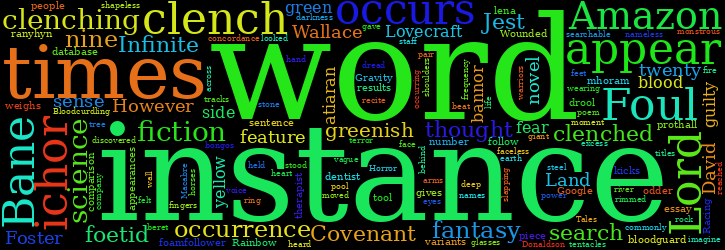 Word Cloud