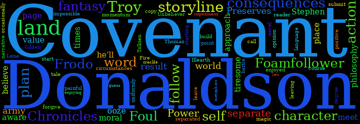 Word Cloud