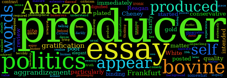 Word Cloud