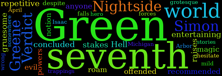 Word Cloud