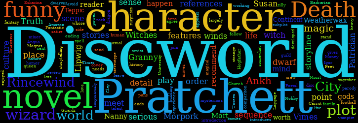 Word Cloud