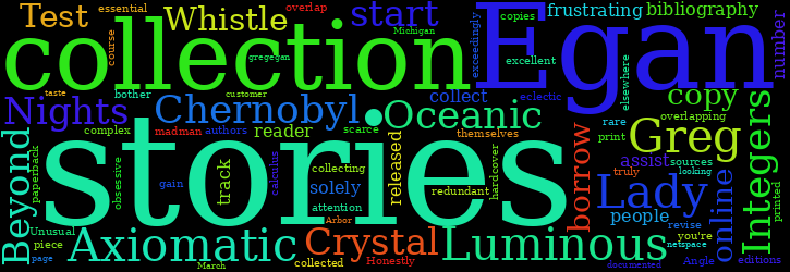 Word Cloud