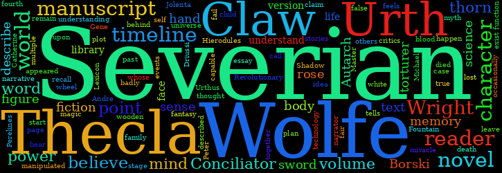 Word Cloud