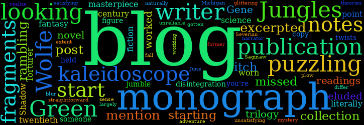Word Cloud