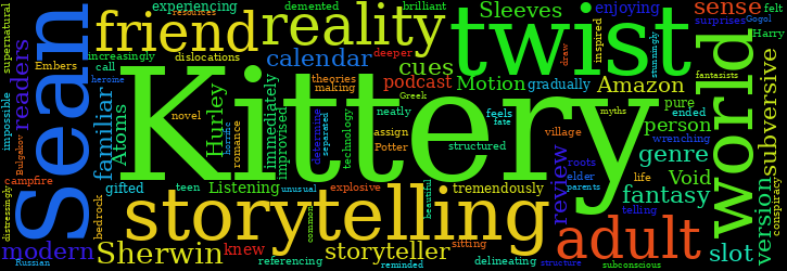 Word Cloud
