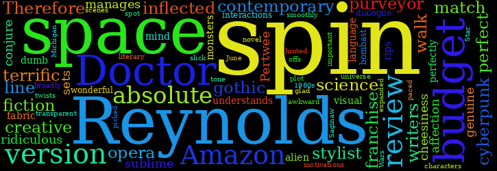 Word Cloud