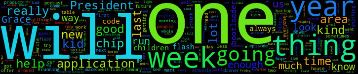Word Cloud